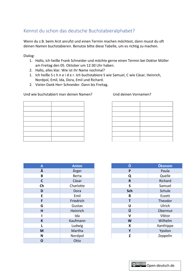 Das deutsche Buchstabieralphabet | Open Deutsch – Deine Plattform für